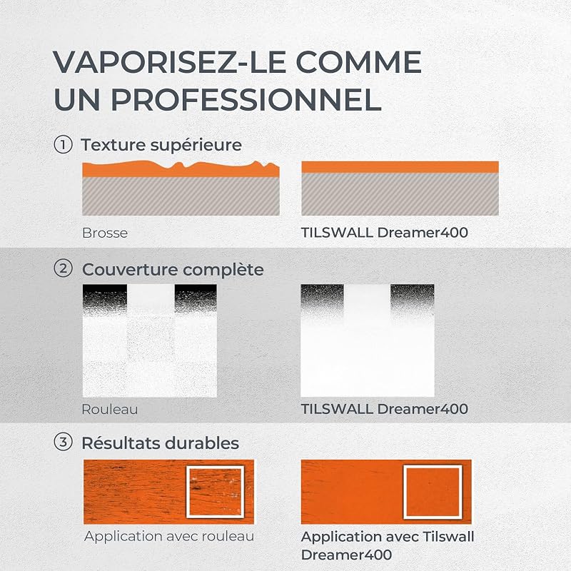 Pistolet a Peinture Électrique Dreamer400 Filaire Réservoir 600ml