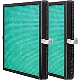 Asheviller MK04 MG04JH True HEPA Replacement Filter, Compatible with MG04JH MK04 Air Purifier, Compare to Part# MK04LX, 2Pack (MK04 Green)