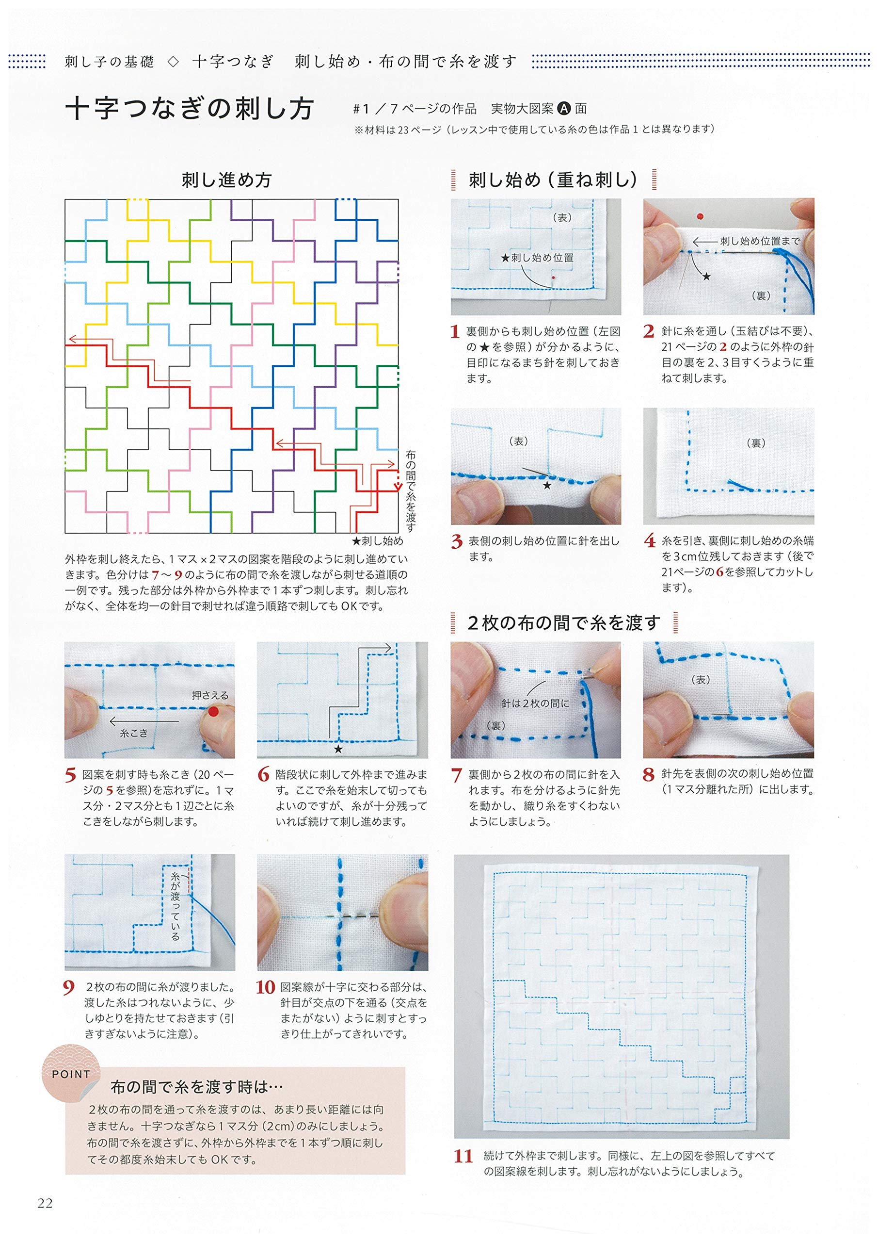 布を重ねてそのまま写せる ふきん全体の図案を掲載 刺し子の花ふきん 実物大図案10 実用品 本 通販 Amazon