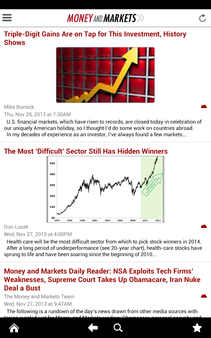 Money and Markets - //medicalbooks.filipinodoctors.org