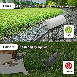 BN-LINK [2 Pack] Outdoor Extension Cord Safety