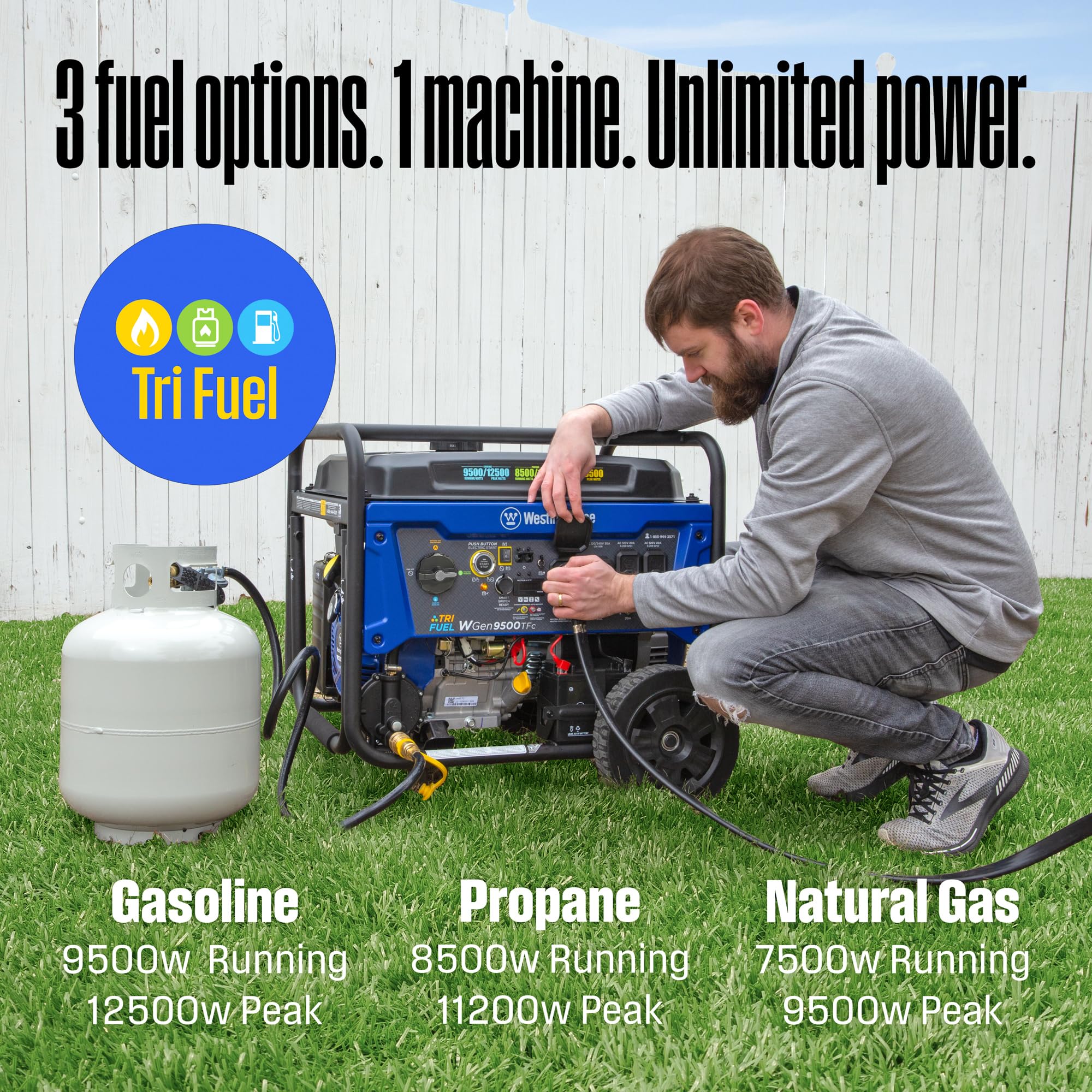 Westinghouse 12500 Peak Watt Tri-Fuel Home Backup Portable Generator, Remote Electric Start, Transfer Switch Ready, Gas, Propane, and Natural Gas Powered