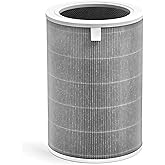 Zouhwaso Mi Air Filter Replacement M8R-FLH Compatible with Xiaomi Mi 1, Mi 2 2S 2C 2H, Mi 3 3C 3H, Mi Pro Air Filter, 3-Layer Filtration with H13 True HEPA Pre-Filter and Activated Carbon, Pack of 1