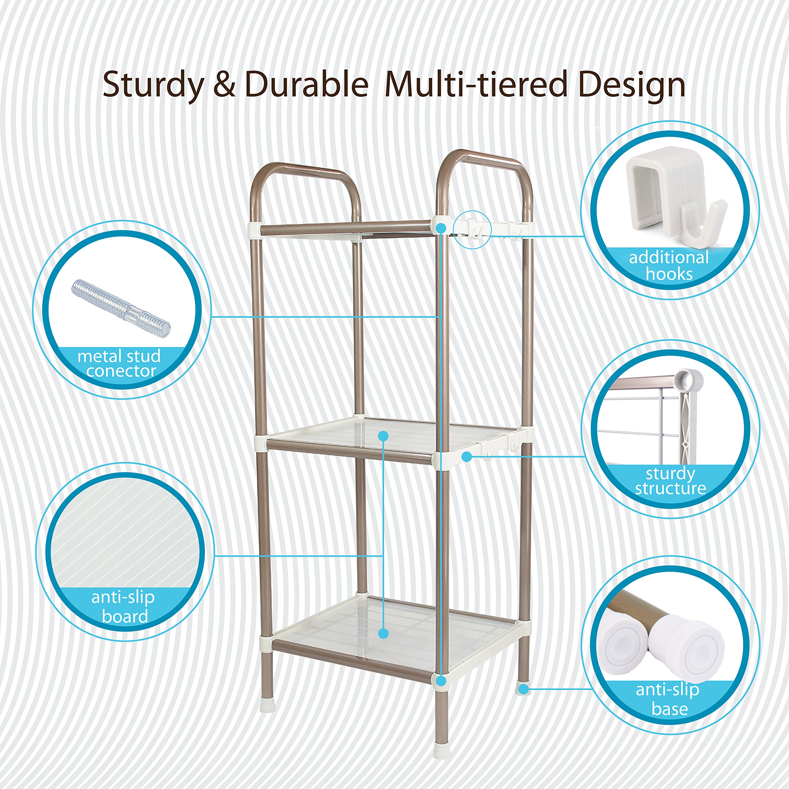 Bathroom Closet Shelf Height Bathroom Guide by Jetstwit
