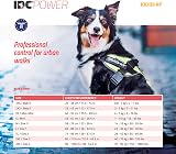 Julius-K9 IDC Powerharness L/1 Green Blue Limited Edition view 2