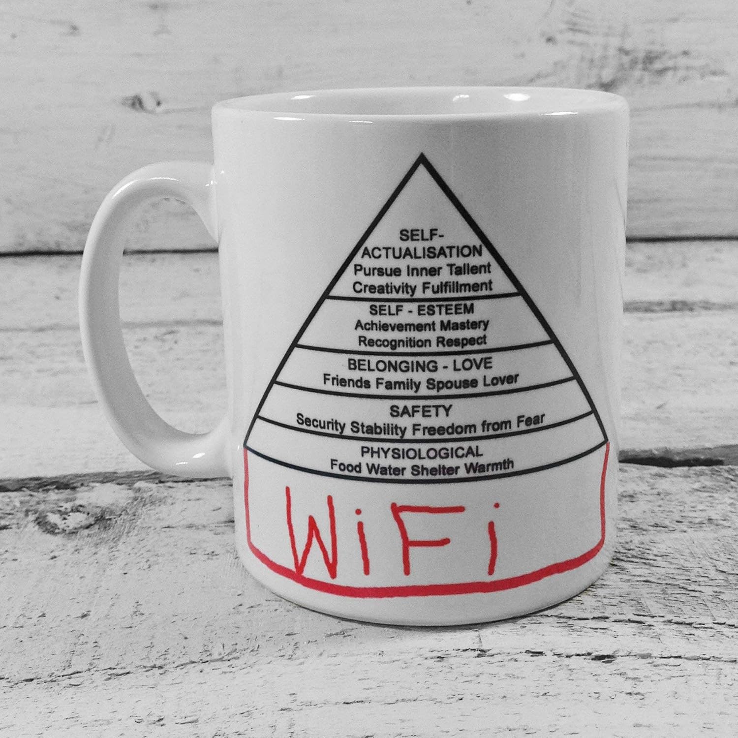 Wifi The Modern Maslow S Heirarchy Of Human Needs Meme Mug 11oz Cup Amazon Co Uk Handmade