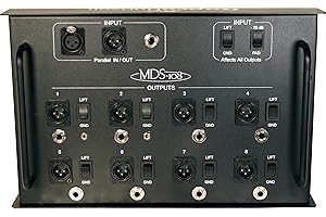 Rapco Horizon MDS-108 8 Channel Media Distribution Box Signal Processor