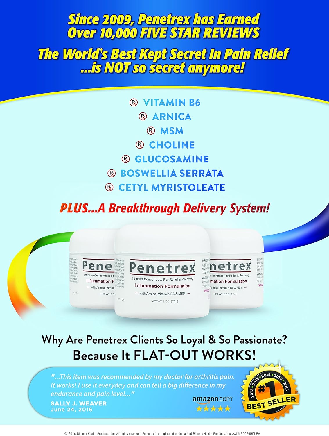 Penetrex Pain Relief Therapy [2 Oz] – Trusted by 2 Million+ Sufferers Since 2009. (for Your Back, Neck, Knee, Shoulder, Foot, etc) Safe to use with Arthritis Gloves, Back Massagers, Knee Braces, etc.: Health & Personal Care
