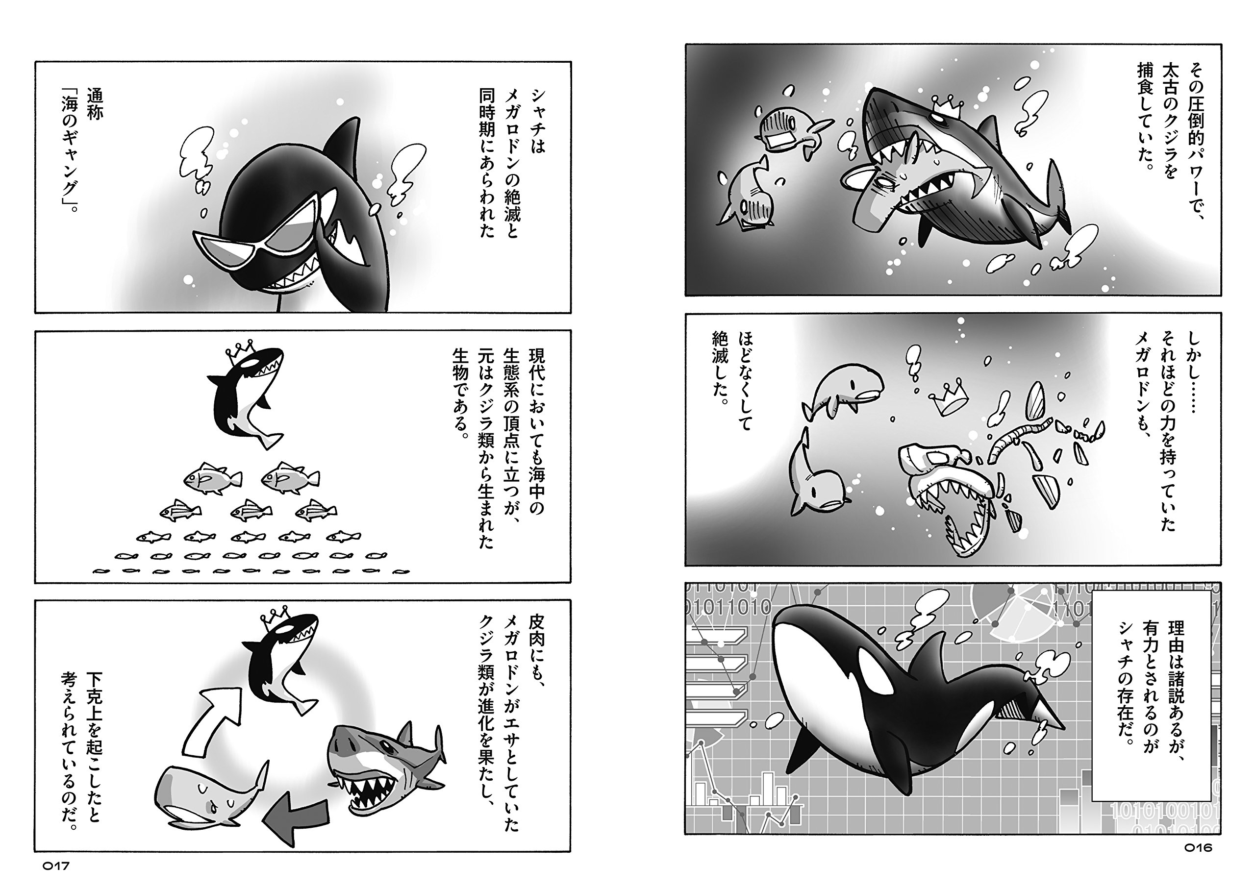 サバイブ Survive 強くなければ 生き残れない Amazon Com Books