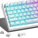 HITIME XVX Shine Through Keycaps w/IMD Tech, Custom