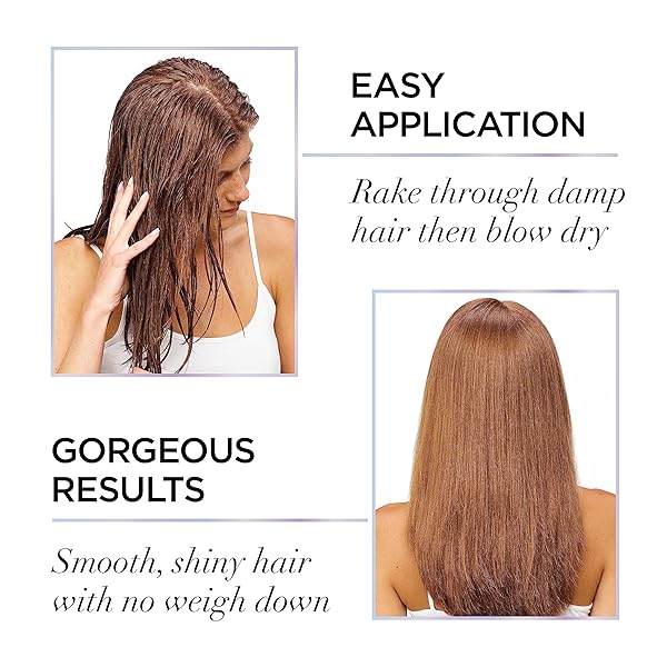 L’OREAL PARIS BLOW DRY PRIMER FOR 48 HR FRIZZ CONTROL, SULFATE FREE, EVERPURE 5.1 FL OZ