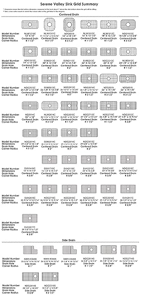 SERENE VALLEY 26-1/4″ X 14-1/4″ SINK PROTECTOR, REAR DRAIN WITH CORNER RADIUS 3/8″, NLW2715R