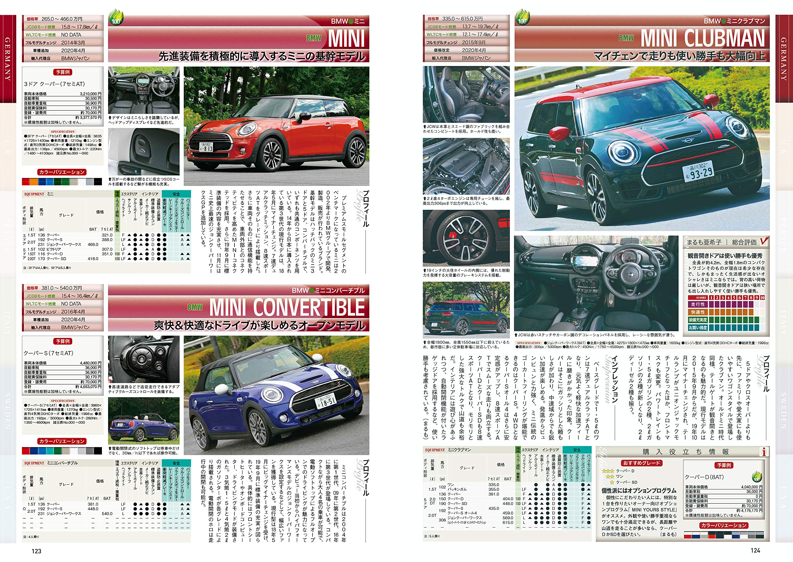 最新国産 輸入車全モデル購入ガイド 21 Jaf情報版 本 通販 Amazon