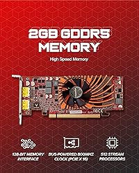 VisionTek AMD Radeon HD 7750 Graphic Card - 2 GB