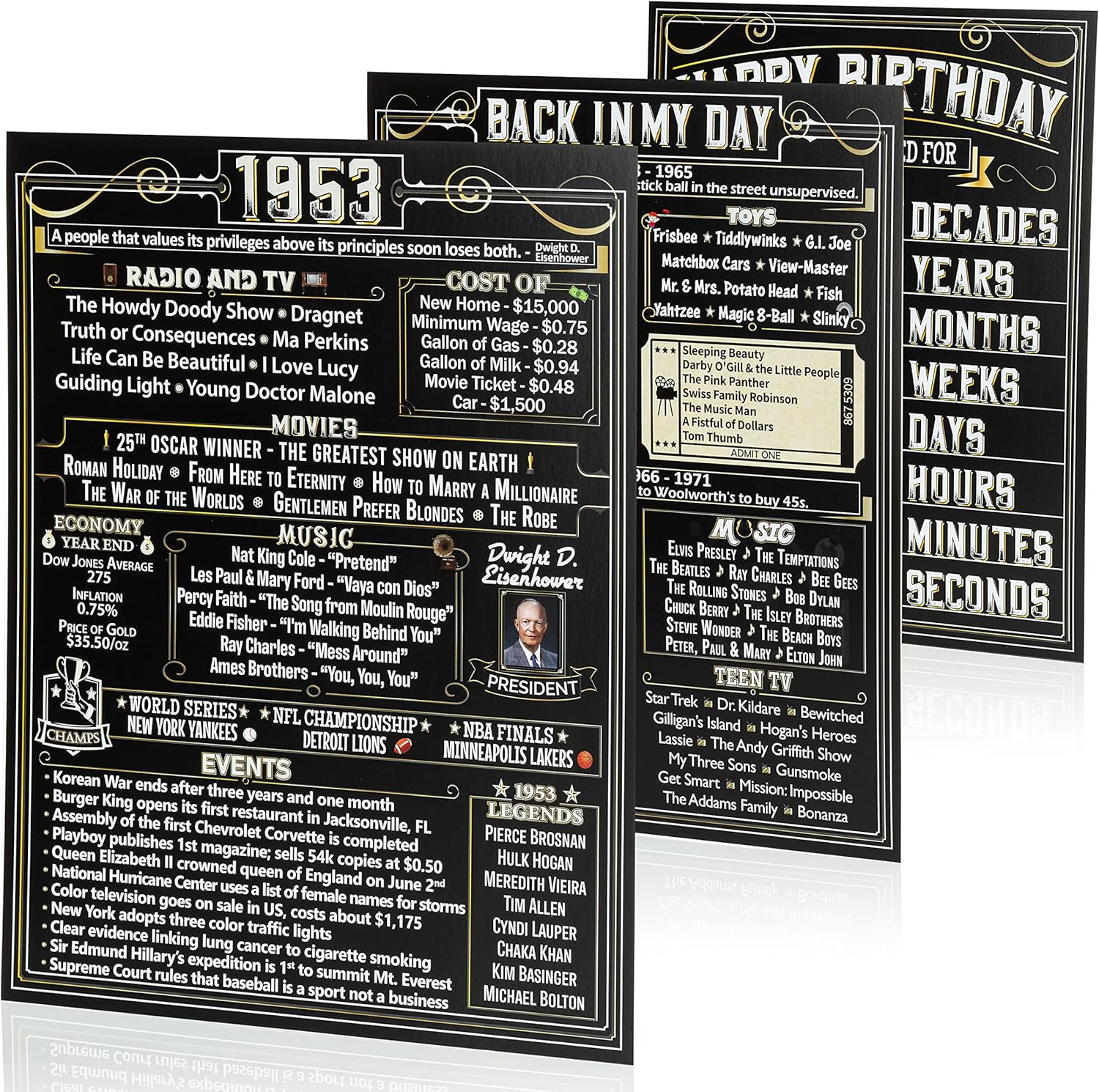 Wall Décor - VAPARA DESIGNS 70th Birthday Decorations - 3 Pack of 11x14 Vintage Birthday Posters - 70th Birthday Decorations For Men and Women - 70 Years Ago - Back In 1953