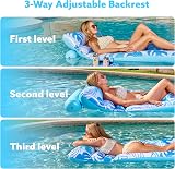 Sloosh Tropical Leaves Inflatable Pool Float with Adjustable Backrest view 2