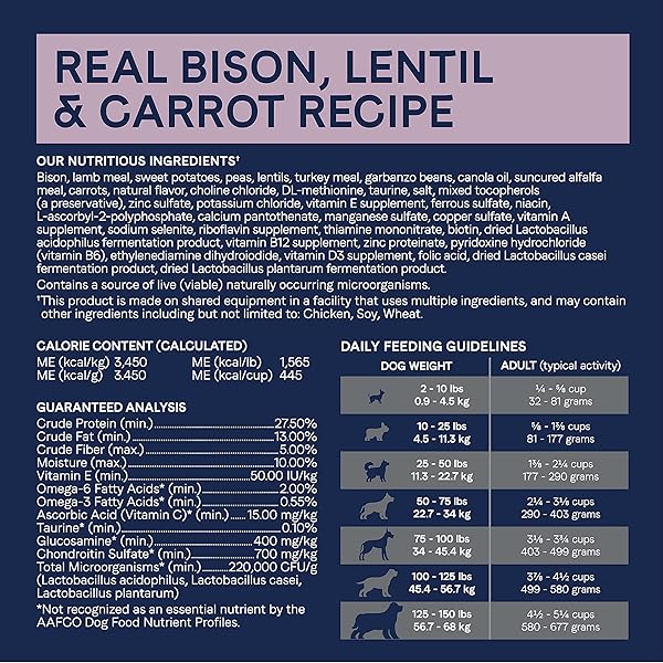 CANIDAE PURE FARM TO BOWL FREE-RANGE BISON, LENTIL & CARROT, ADULT, GRAIN-FREE DRY DOG FOOD, 10LB