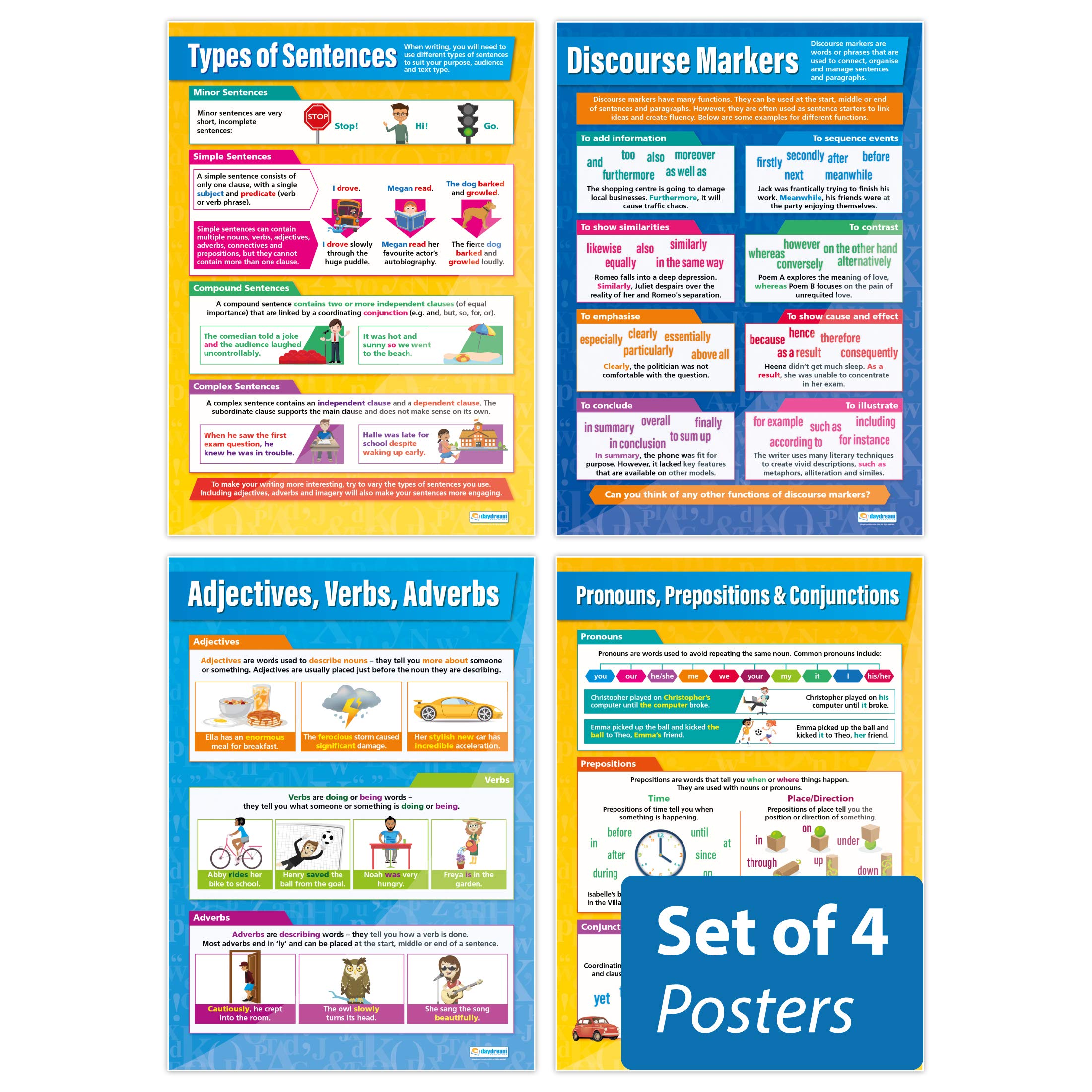 Sentence Writing Posters - Set of 4 | English Posters | Laminated Gloss Paper measuring 850mm x 594mm (A1) | Language Classroom Posters | Education Charts by Daydream Education