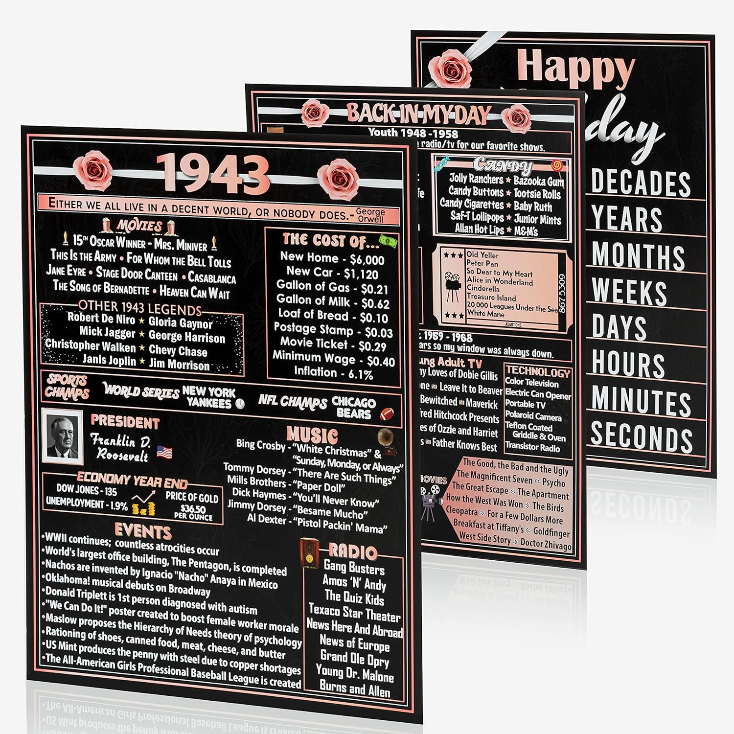 Wall Décor - VAPARA DESIGNS 80th Birthday Decorations For Women - 3 Pack of Fun, Artistic 11x14 Rose Gold Birthday Posters - 80th Birthday Gifts For Women - 80 Years Ago - Back In 1943