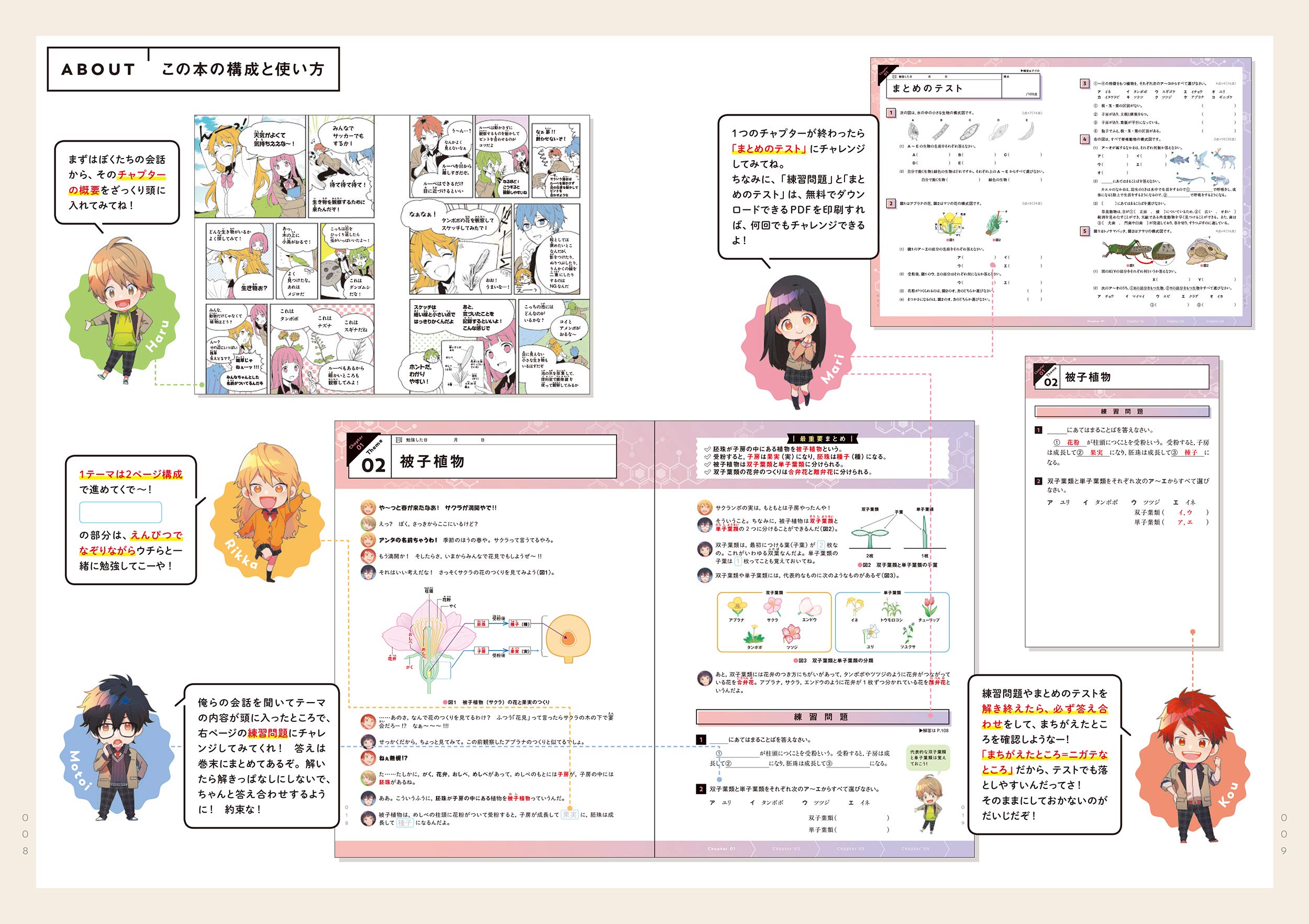 改訂版 ゼッタイわかる 中1理科 佐川 大三 モゲラッタ Lyon モゲラッタ 杜乃 ミズ 本 通販 Amazon