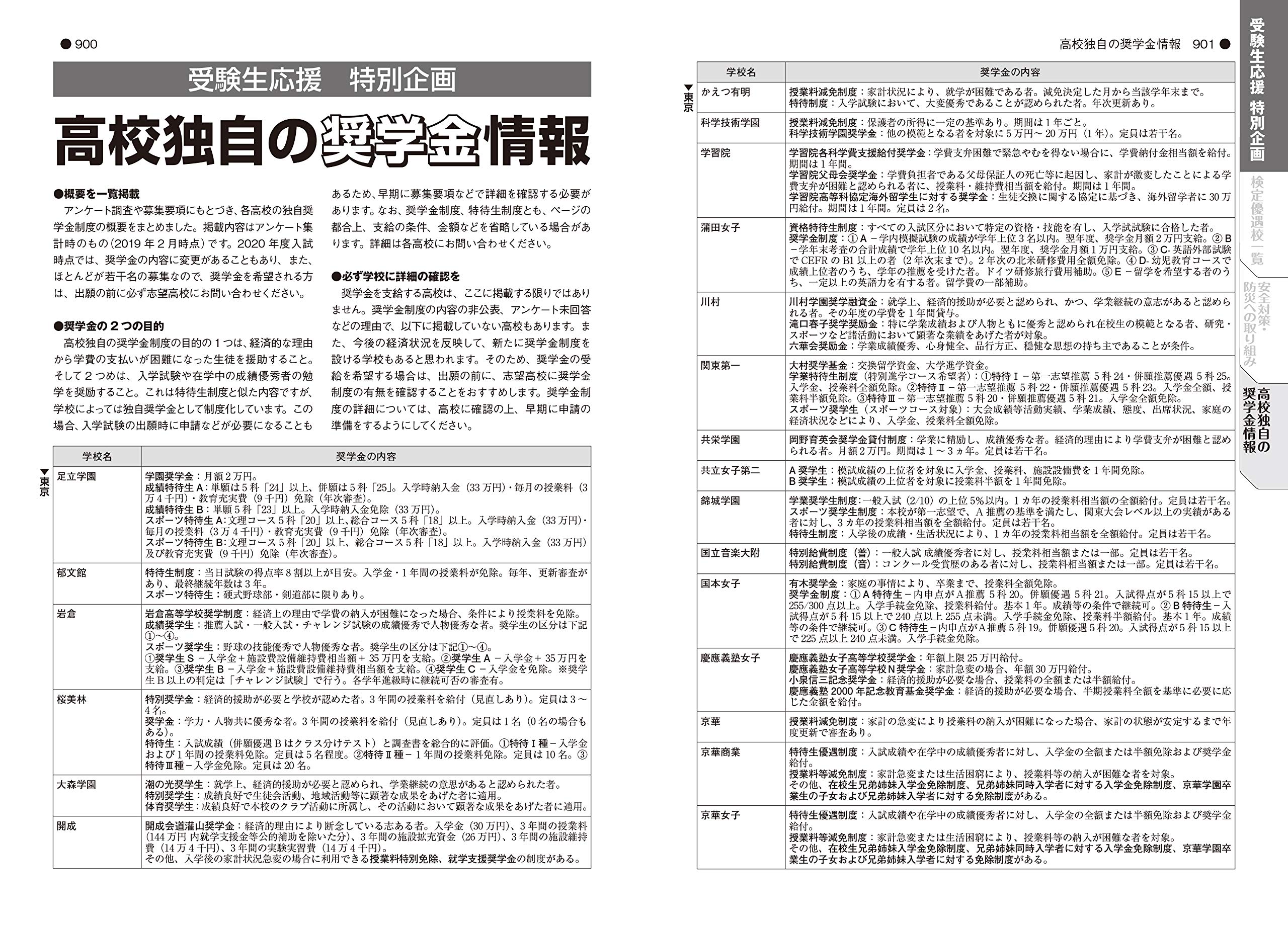 年度入試用高校受験案内 旺文社 本 通販 Amazon