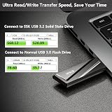 SSK 128GB USB C SSD Flash Drive 550MB/s Fast USB 3.2 Gen2 Memory Stick Pen Drive view 2