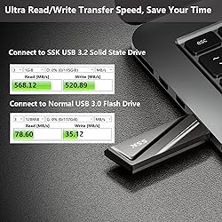 SSK 256GB USB SSD Solid State Flash Drive 550MB/s