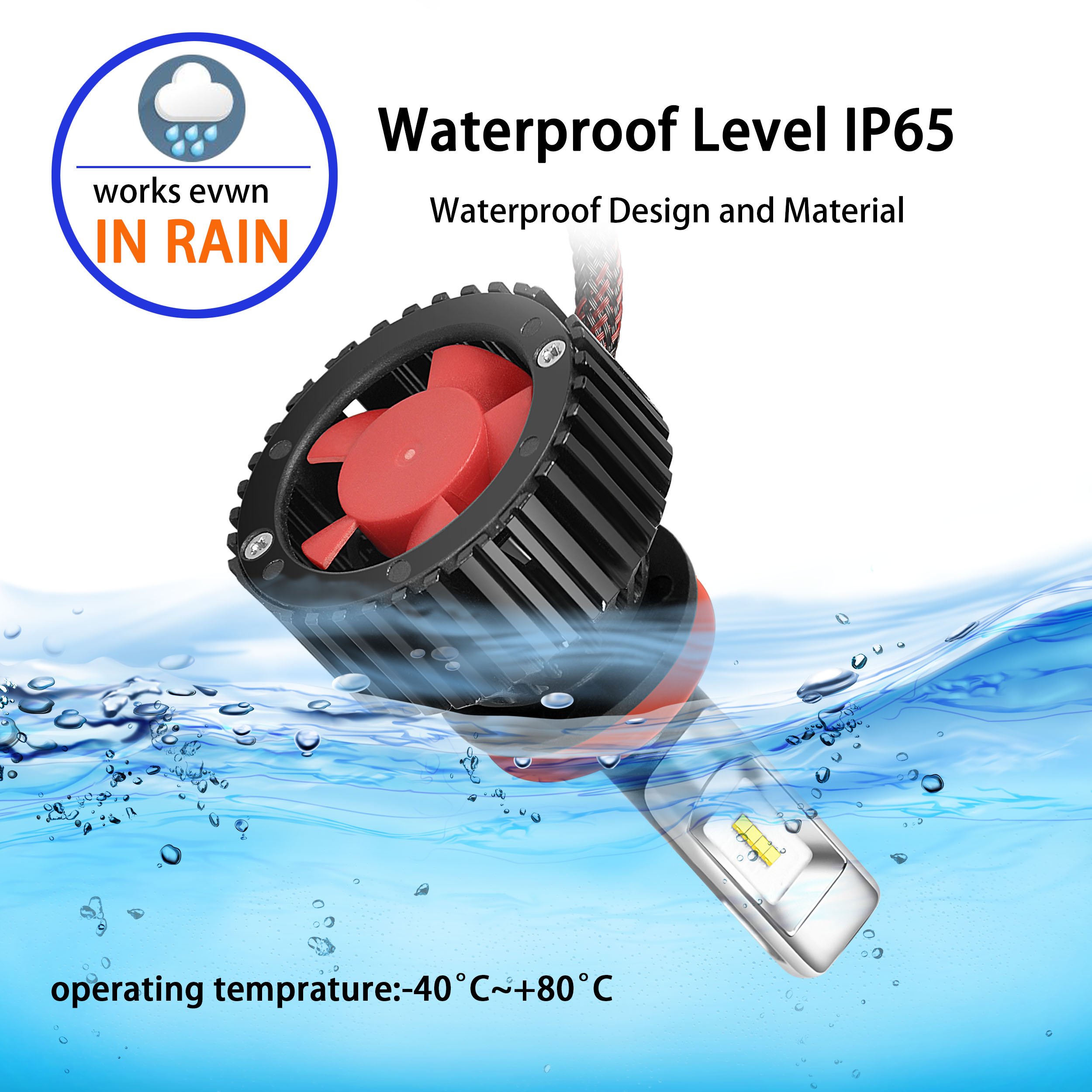 SuperArt H11/H8/H9 LED Headlight Bulbs Conversion Kit Headlamp All-in-One Extremely Bright ZES Chips 8000 Lumens Low beam Headlamp Fog Driving Light Halogen Head light Replacement 6500K White