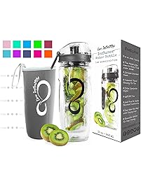 Live Infinitely 32 oz. Fruit Infuser Water Bottles & Recipe eBook - Fun & Healthy Way to Stay Hydrated