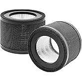 WOCASE TT-AP001 True HEPA Filter Replacement, Compatible with TaoTronics TT-AP001 and and VAVA VA-EE014 Air Purifier, H13 True HEPA Filter & Activated Carbon Filter, 2 Pack