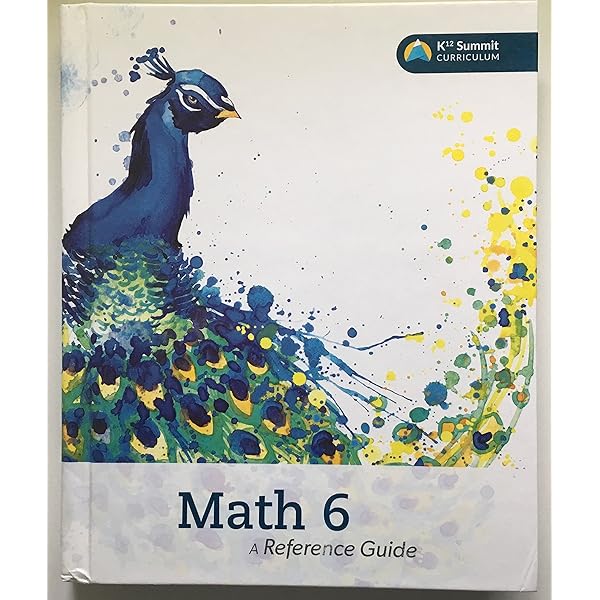 Math 7 a Reference Guide: K12 Summit Curriculum