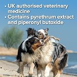 Beaphar Flea Spray for Cats and Dogs 150 ml UK Authorised Veterinary Medicine view 6
