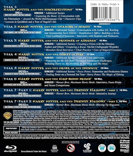 Blu Ray Miss Potter Amazon Prime Harry Potter: The Complete 8-Film