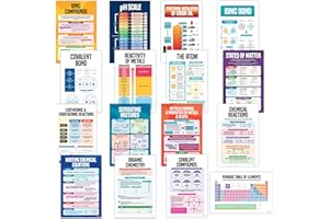 Decorably 16 Chemistry Posters for Classroom High School, 11x17in Educational Matte-Laminated for Hallways, Bulletin Boards, Home Study Room