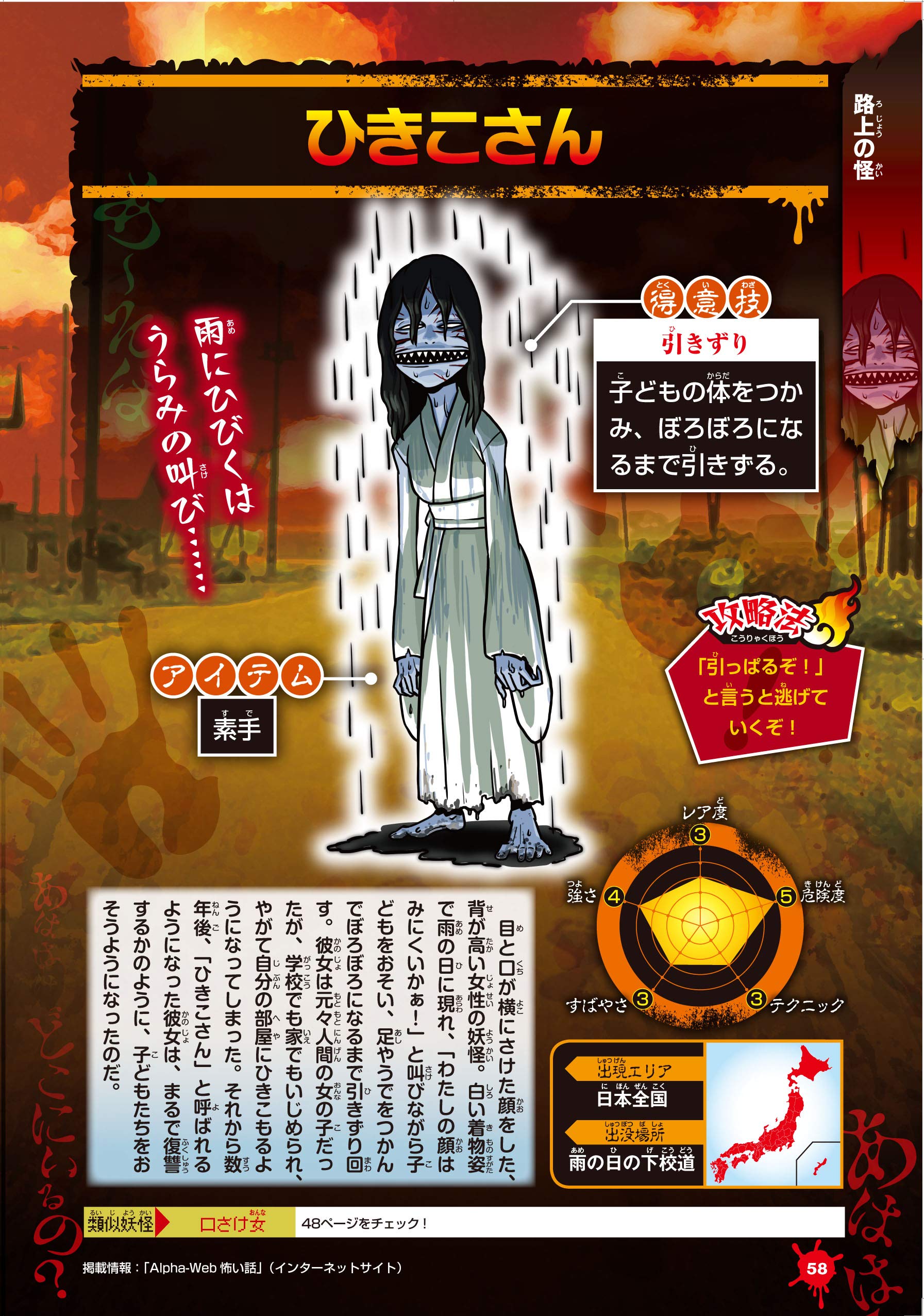 日本のおかしな現代妖怪図鑑 Amazon Com Books