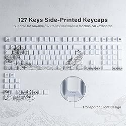 XVX Shine Through Keycaps - PBT Dye Sub Keycap