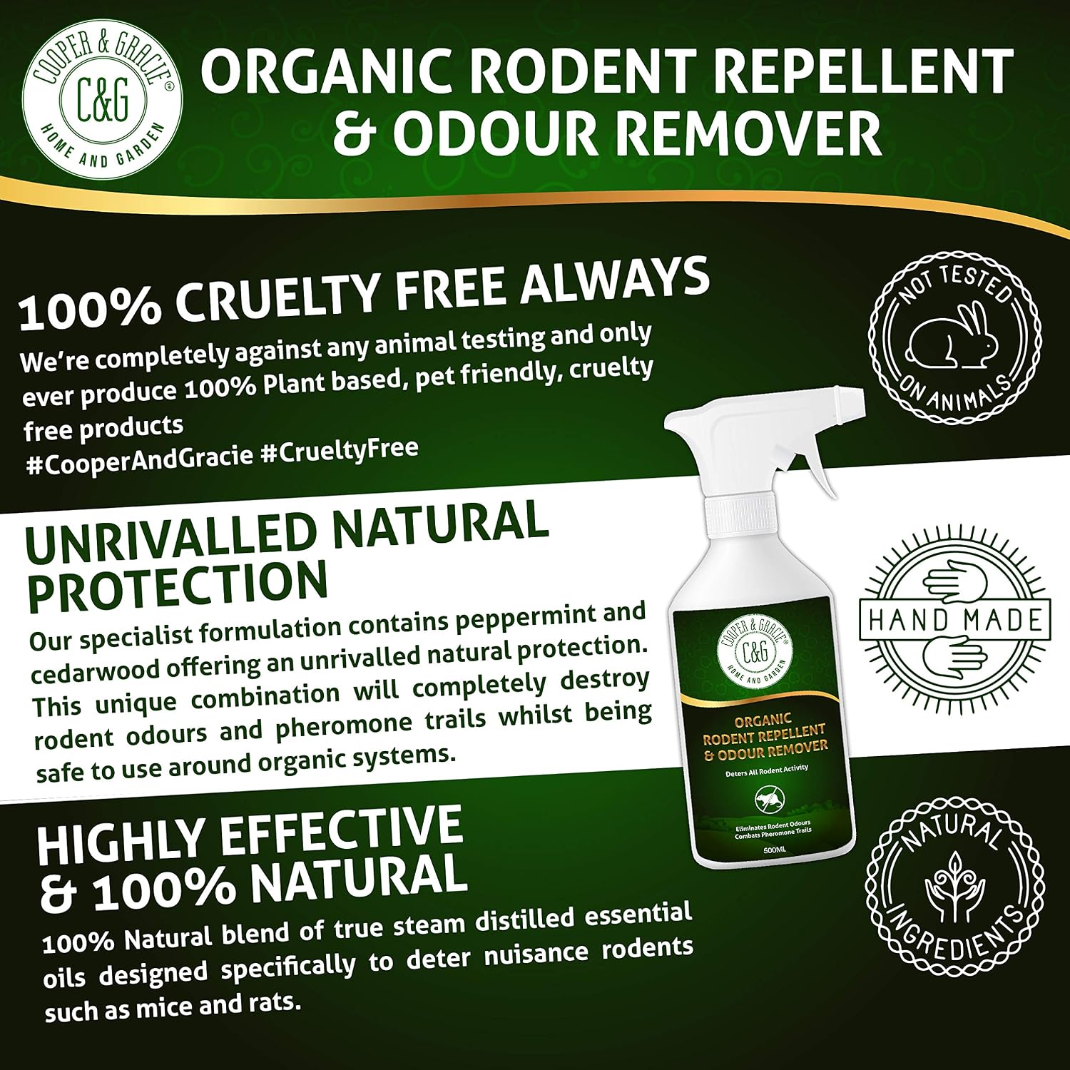 Natural Rodent Repellent Spray 500ML, White, 500 ml (Pack of 1) - Image 4