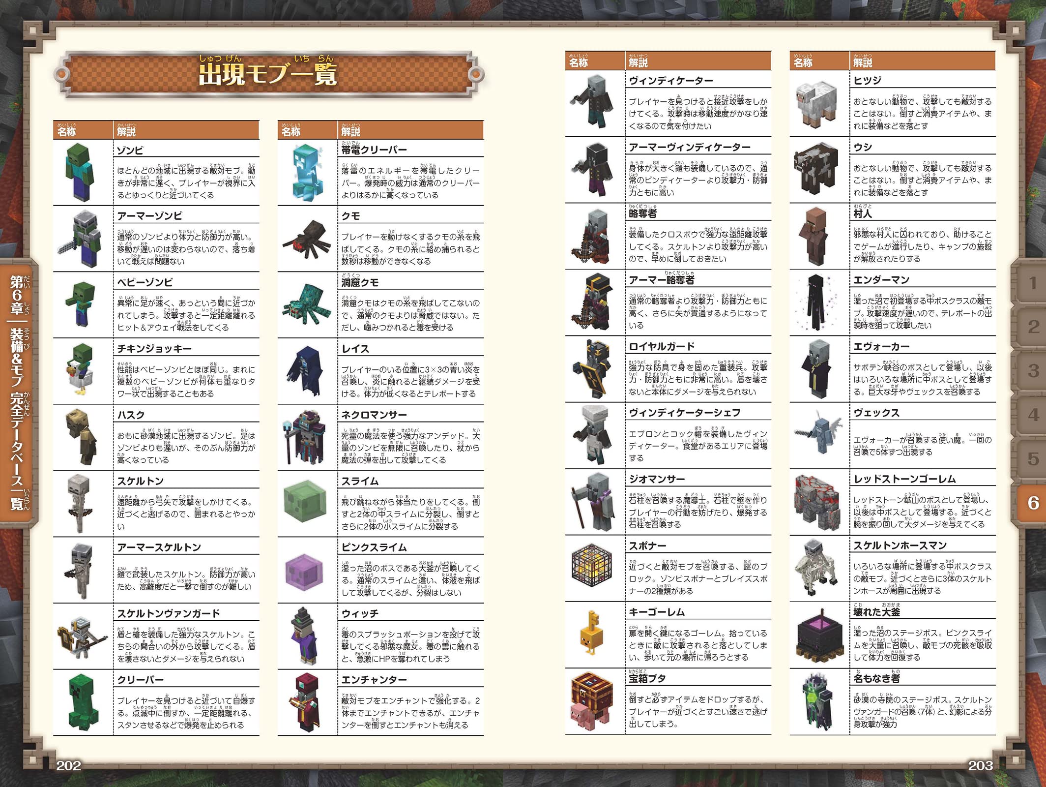 マインクラフトダンジョンズ 最強攻略book 究極装備構築マニュアル 最新dlc ジ エンド タワー を含む全コンテンツを攻略 Golden Axe 本 通販 Amazon