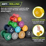 ProsourceFit Neoprene Dumbbell 2 lb Hex Non-Slip Grip Coated view 3