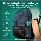 Ion8 Sports Water Bottle 750 ml Leak Proof Dishwasher Safe Aqua view 2