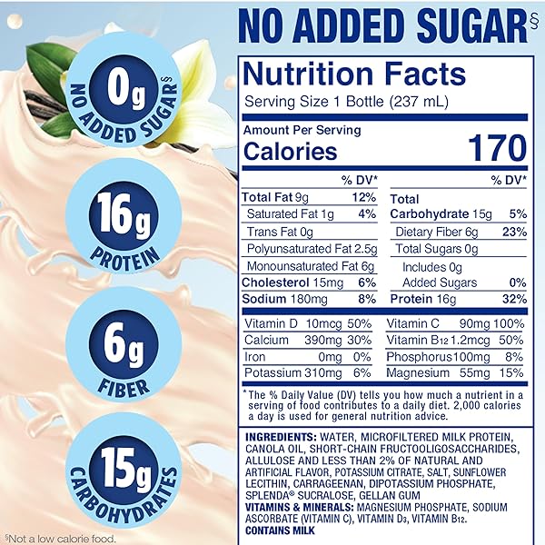 SPLENDA DIABETES NUTRITION SHAKES – MEAL REPLACEMENT SHAKE, 8 FLUID OUNCES PER BOTTLE (FRENCH VANILLA, 12 PACK)