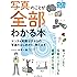 写真のことが全部わかる本 センス&知識ゼロからの写真のはじめかた、教えます。 (上達やくそくBOOK)