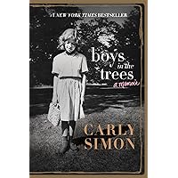 Boys in the Trees: A Memoir