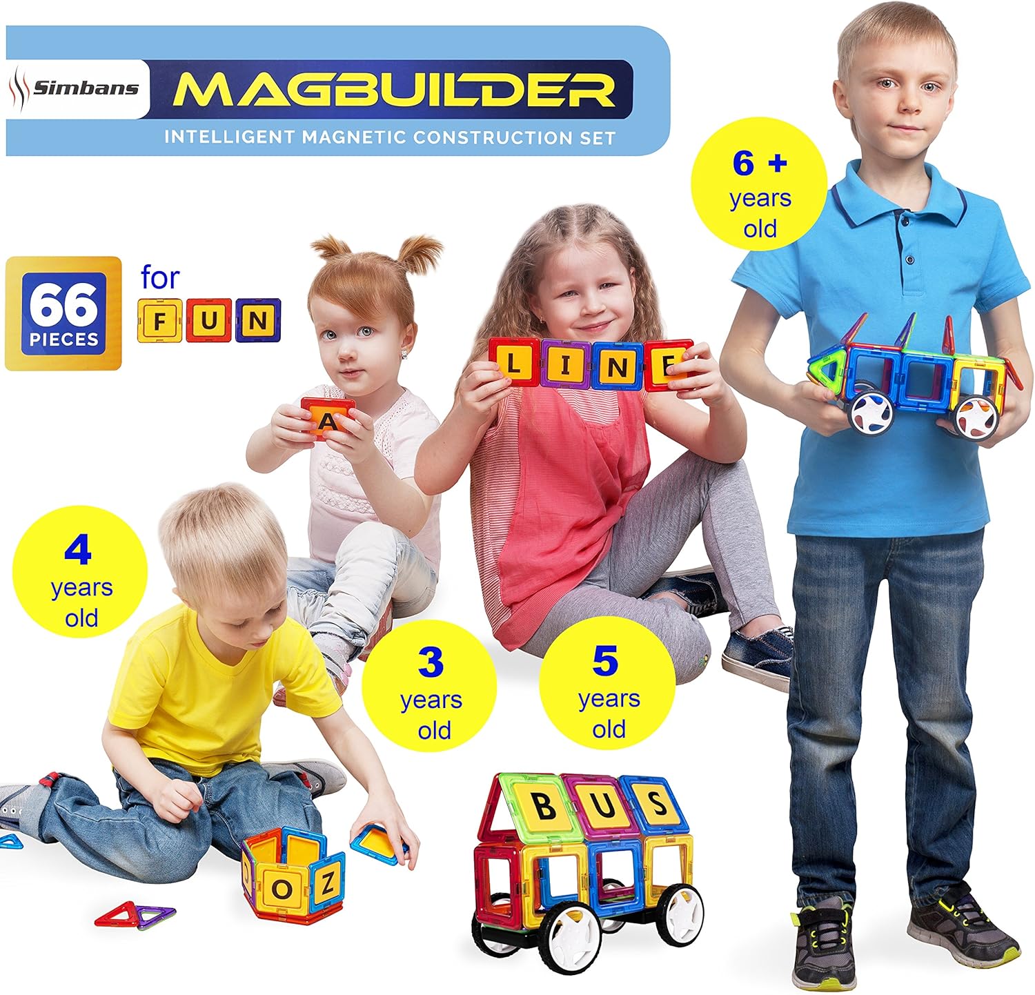 magbuilder
