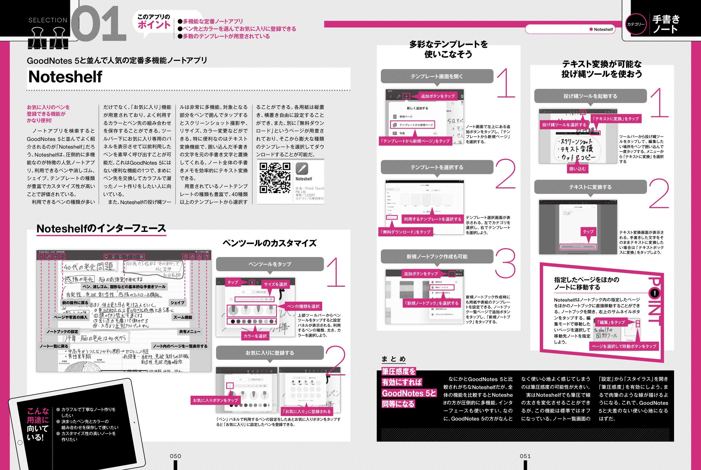 Ipad仕事術 Special 2021 手書きノート大特集 河本 亮 小暮 ひさのり 小原 裕太 Standards 鈴木 文彦 Snap 本 通販 Amazon