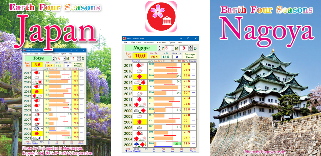 Nagoya Lovely Seasons - //medicalbooks.filipinodoctors.org