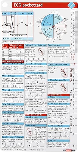 Download ECG Pocketcard PDF