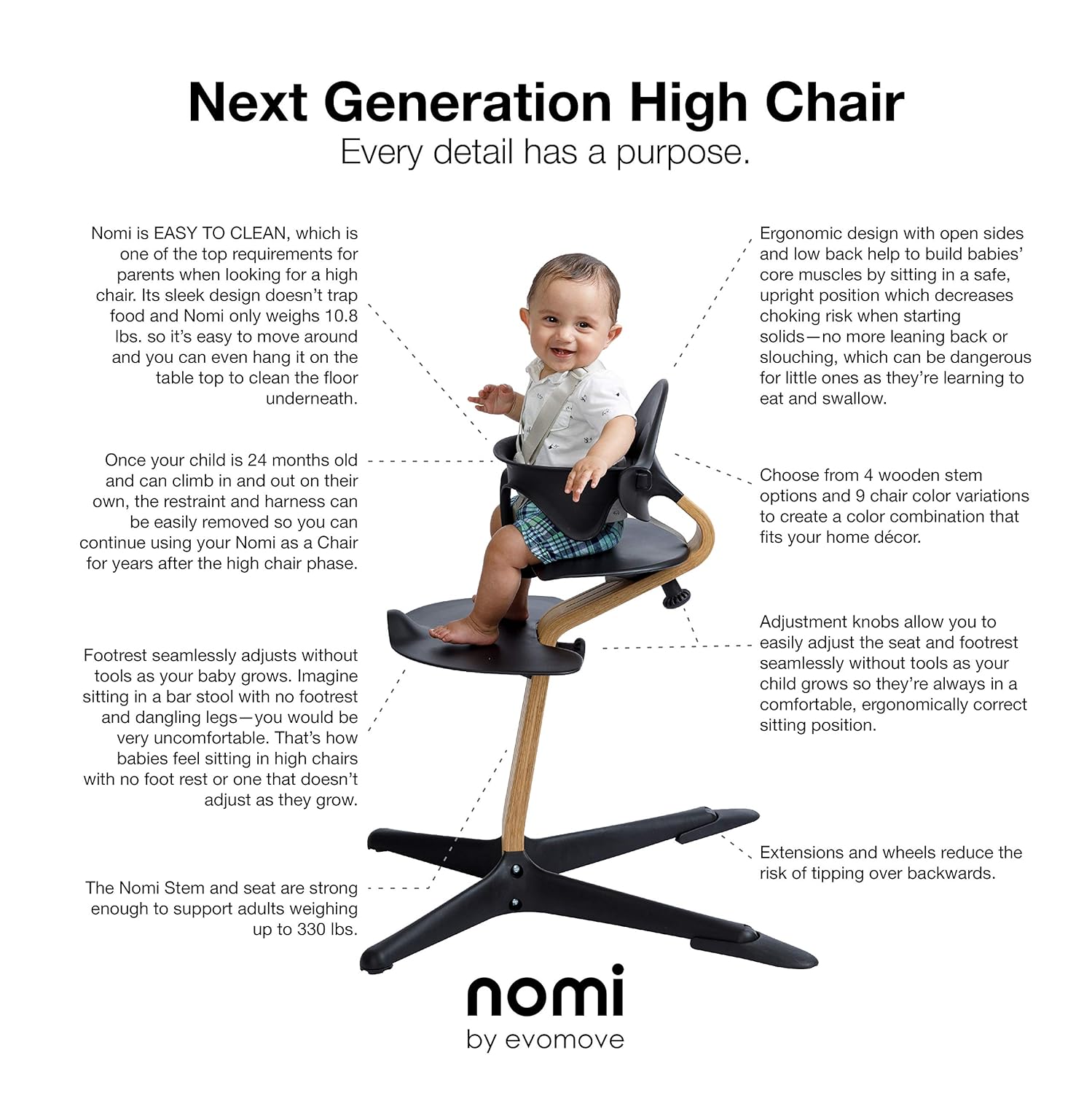 nomi highchair sale