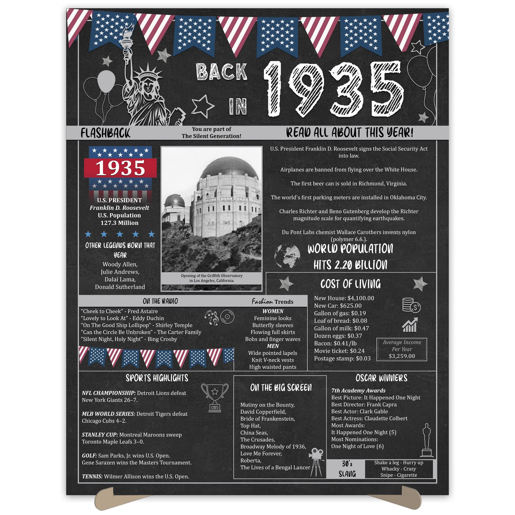 Photo 1 of 90th Birthday Party Gifts - 90 Years Old Anniversary Poster for Men or Women. Back In 1935 Party Supplies. Birthday or Wedding Gift Ideas for Home Wall Decorations. Born 90 Years ago Card 11x14 In