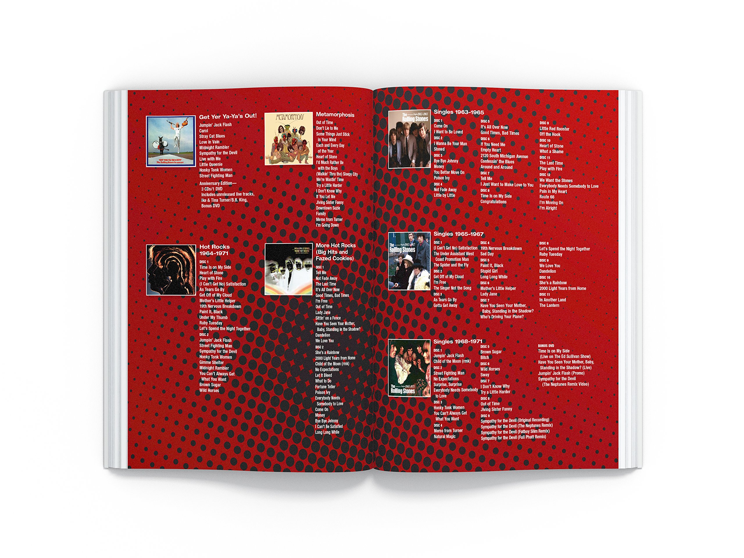 The Rolling Stones 50 Songs For 50 Years Gitarre Buch